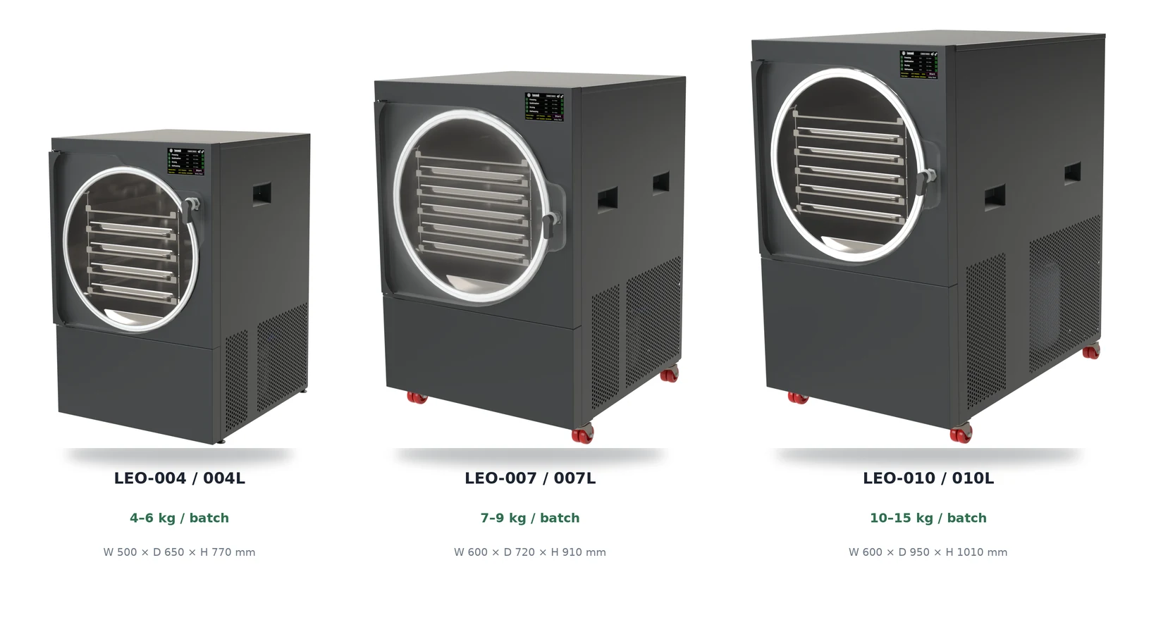 Size comparison of the Leosmak LEO range in Jet Black — LEO-004/004L, 007/007L and 010/010L drawn to scale.